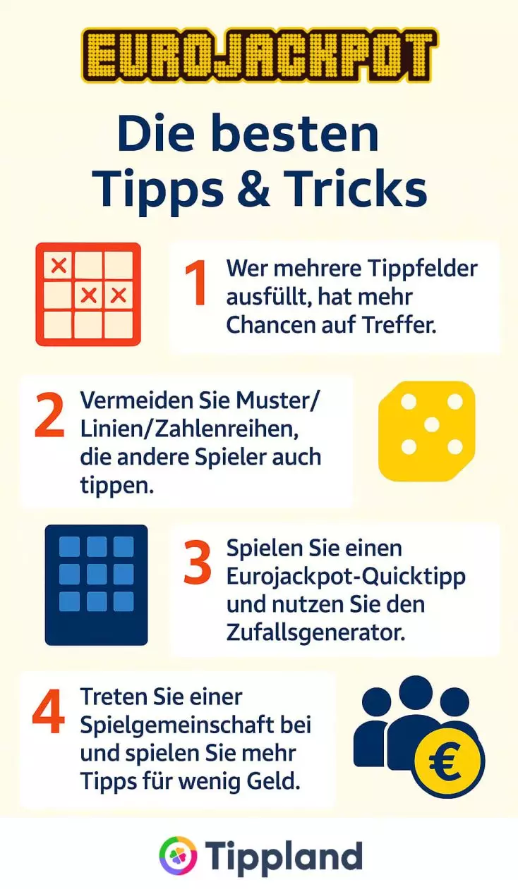 Die besten Eurojackpot Tipps - Infografik