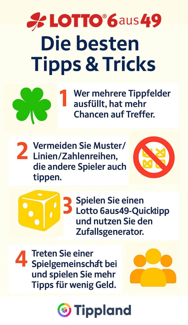 Die besten Lotto Tipps - Infografik