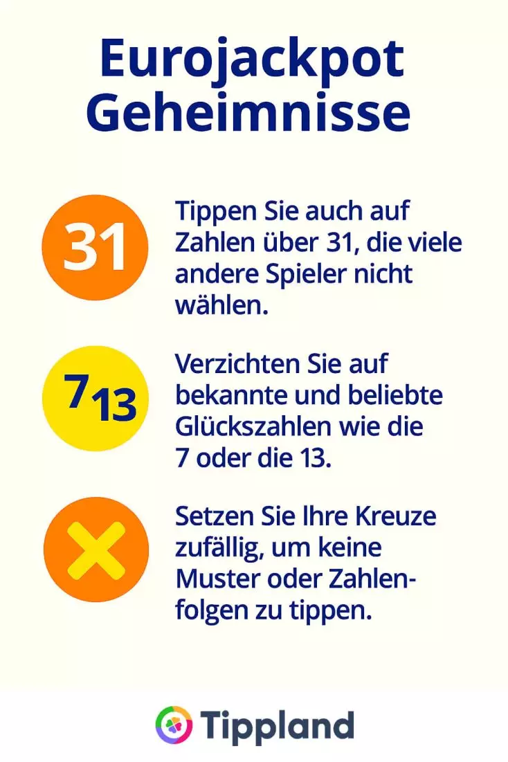 Eurojackpot Geheimnisse - Infografik