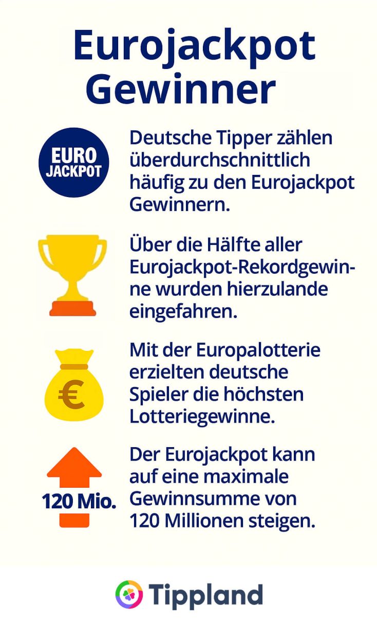 Eurojackpot Gewinner und Statistiken - Infografik