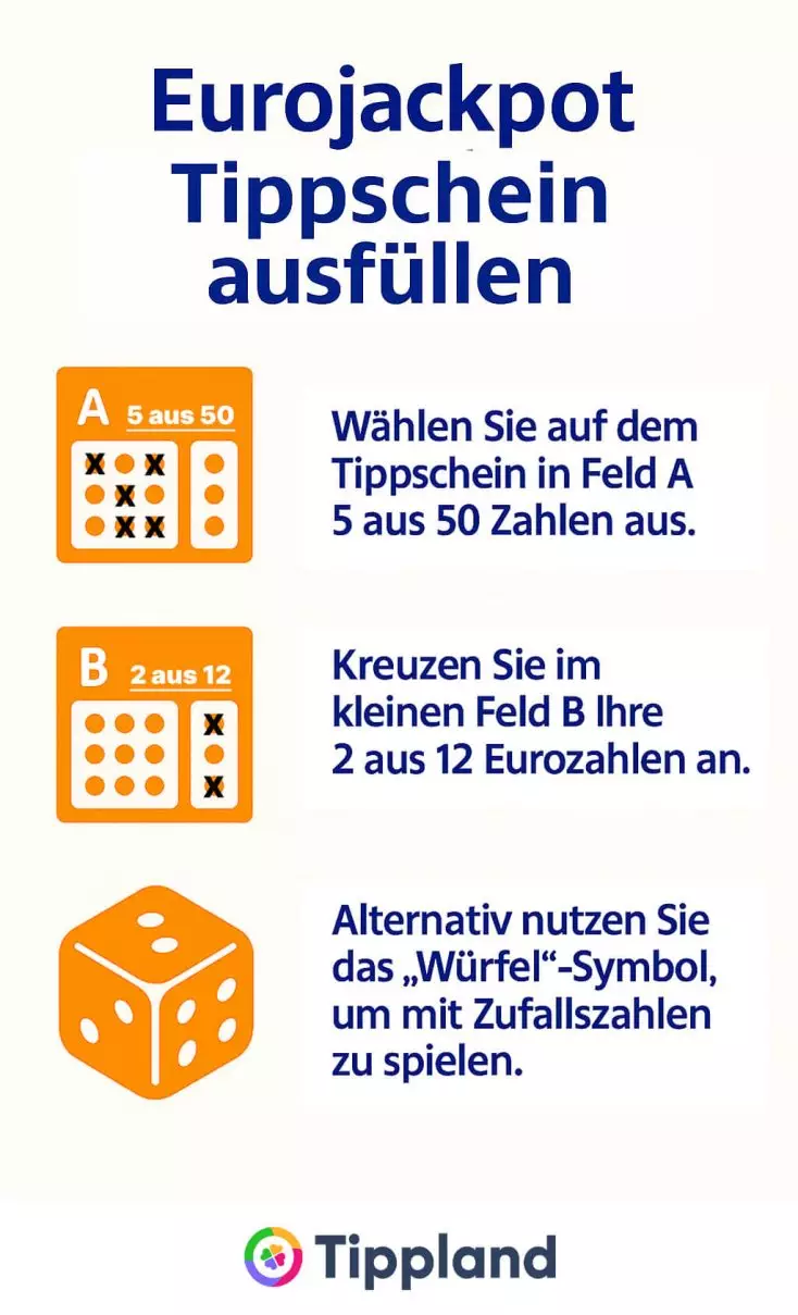 Eurojackpot Tippschein ausfüllen - Infografik