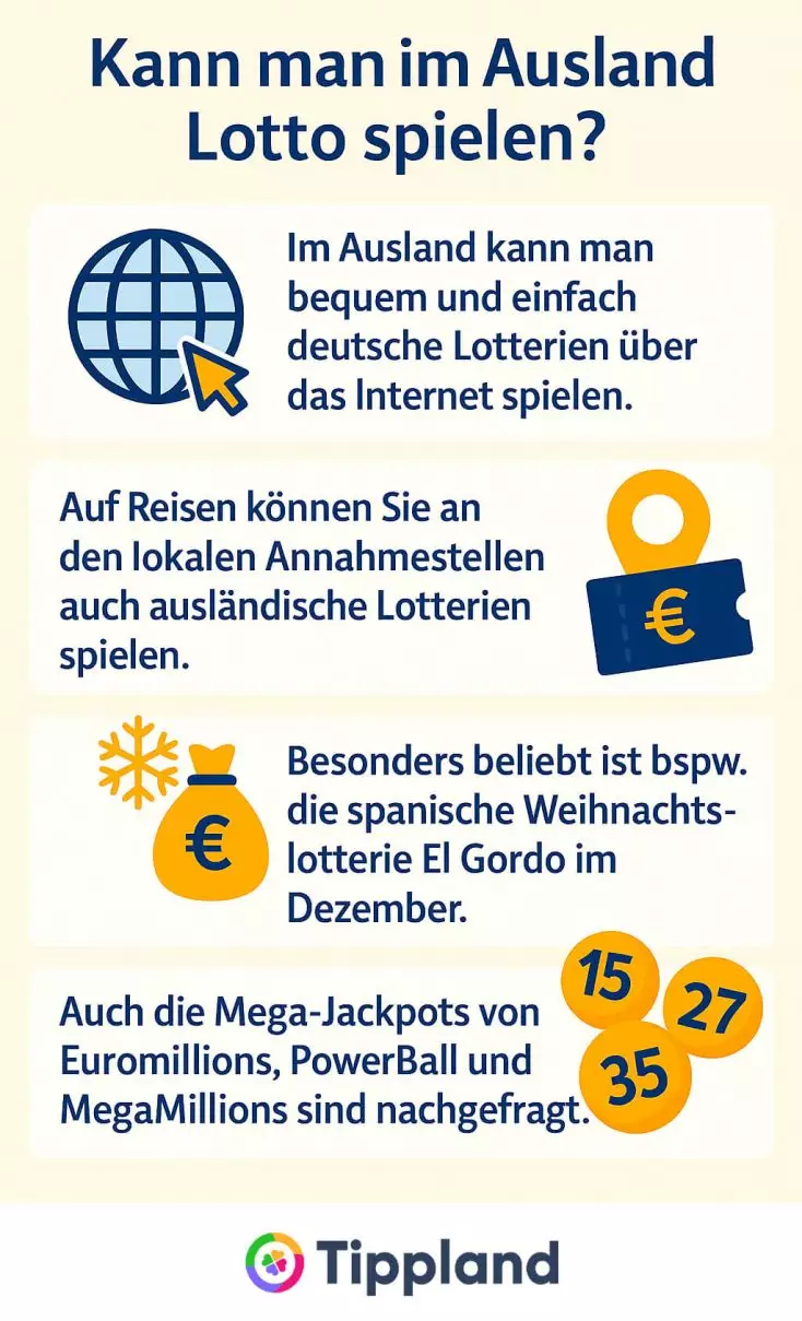 Kann man im Ausland Lotto spielen - Infografik