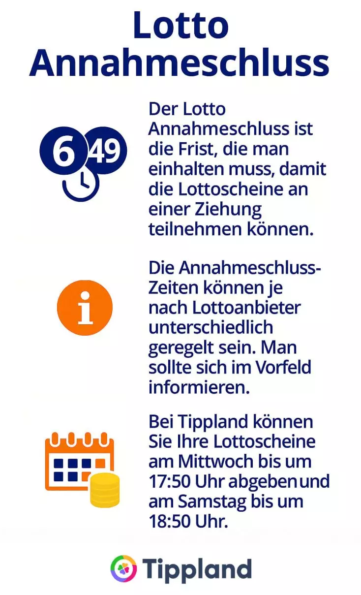 Lotto-Annahmeschluss - Infografik