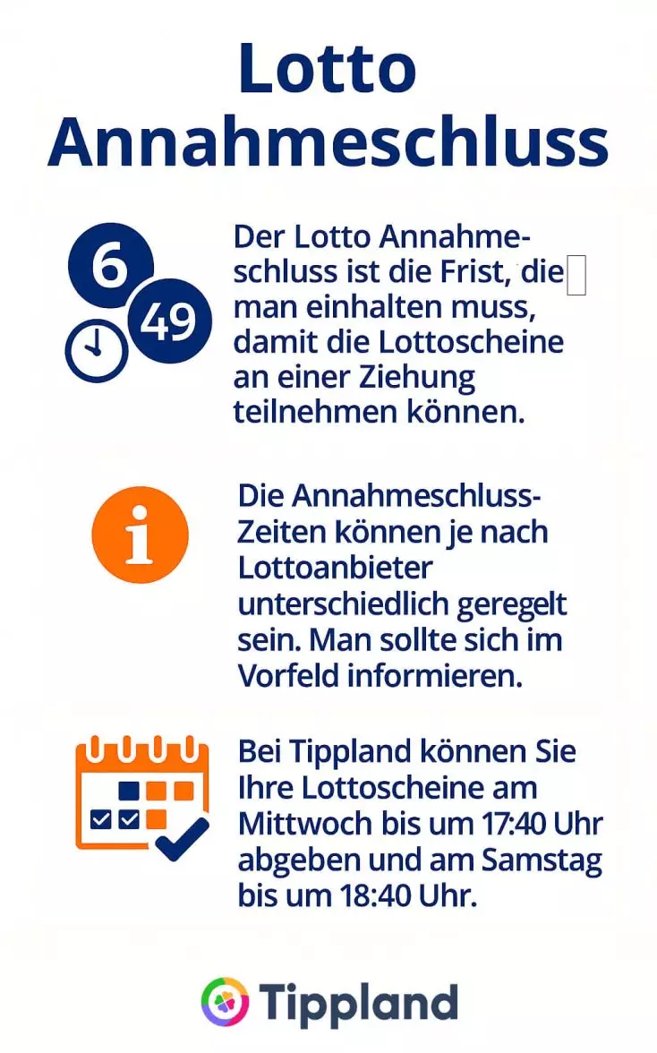 Lotto Annahmeschluss - Infografik