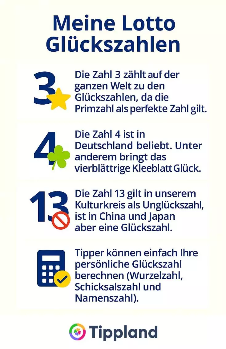 Lotto Glückszahlen - Infografik