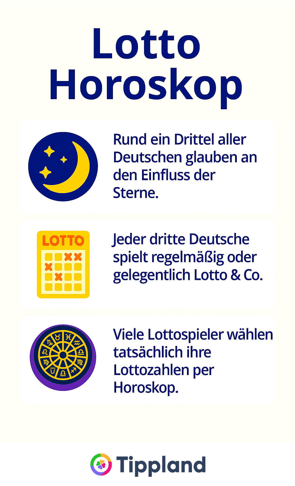Lotto Horoskop - Infografik