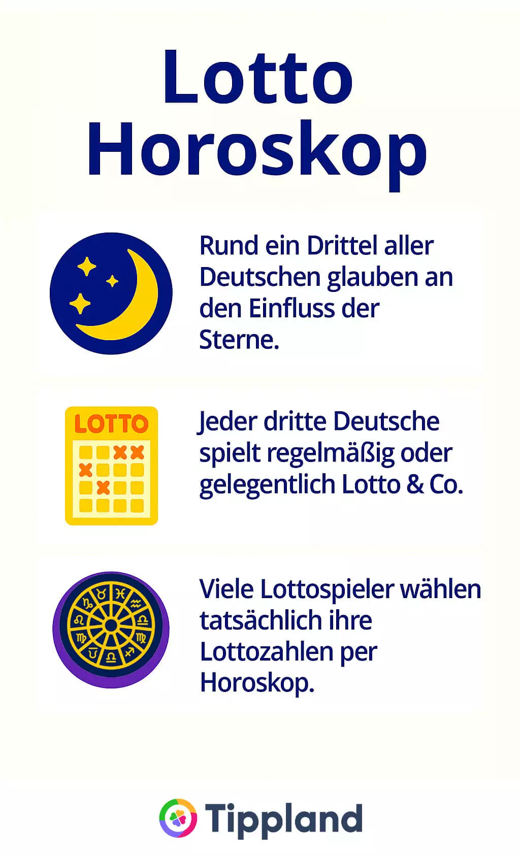 Lotto Horoskop - Infografik