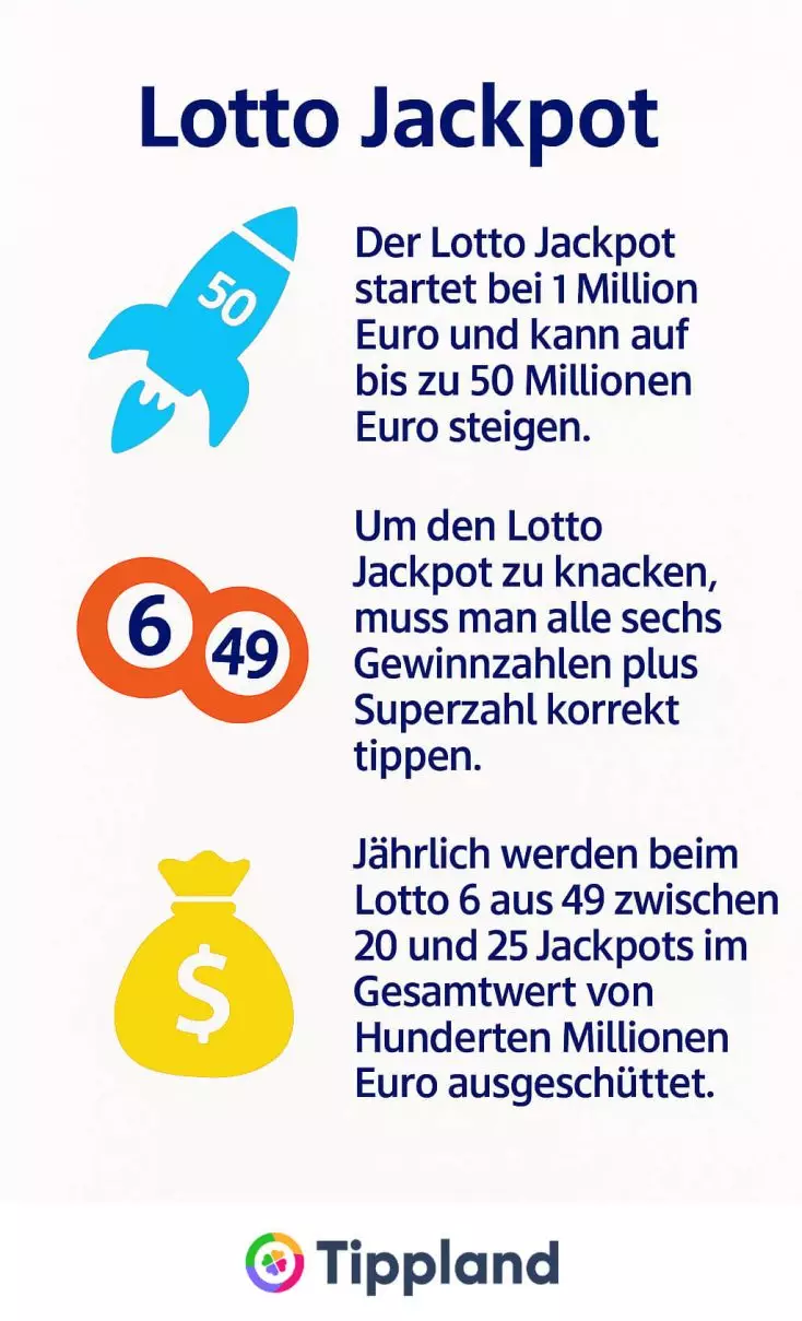 Lotto-Jackpot - Infografik