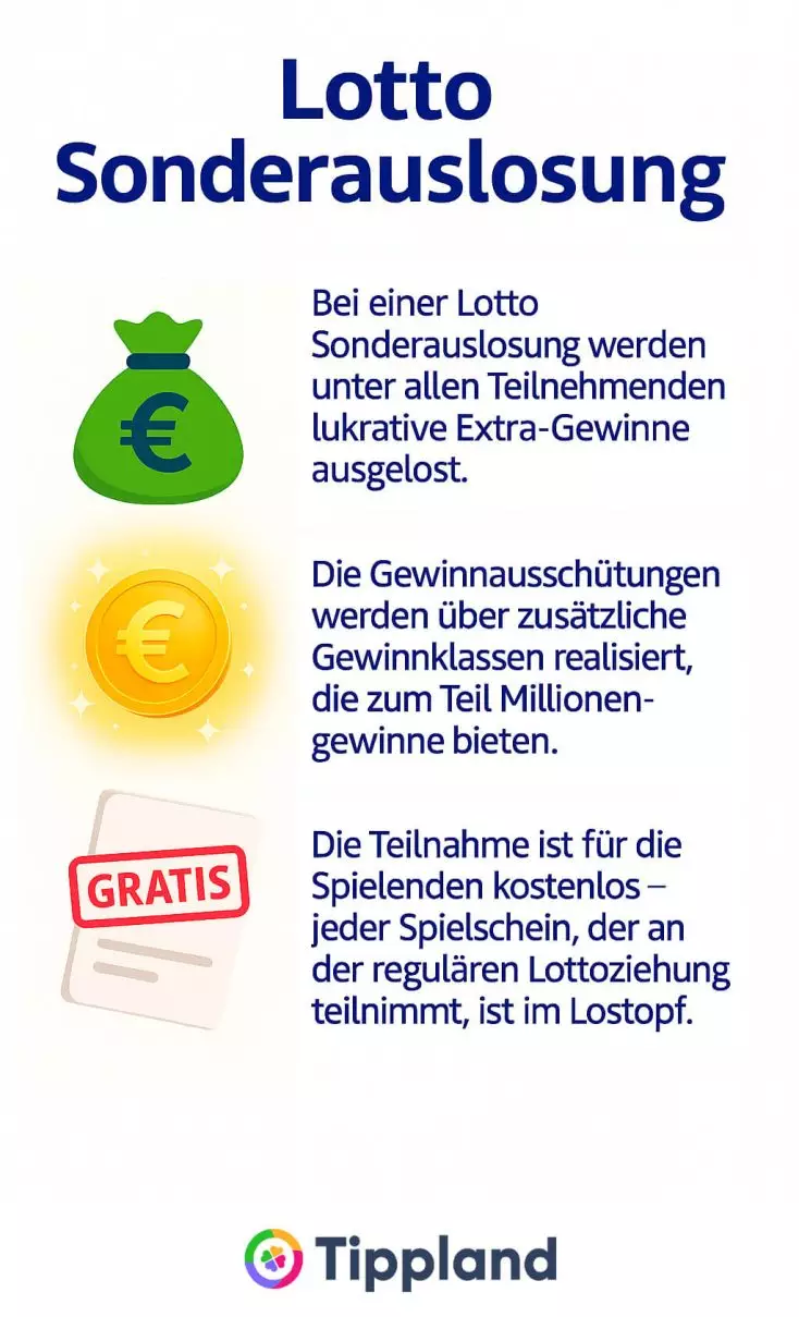 Lotto Sonderauslosungen - Infografik