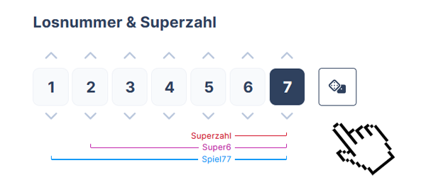 Lotto Superzahl und Losnummer