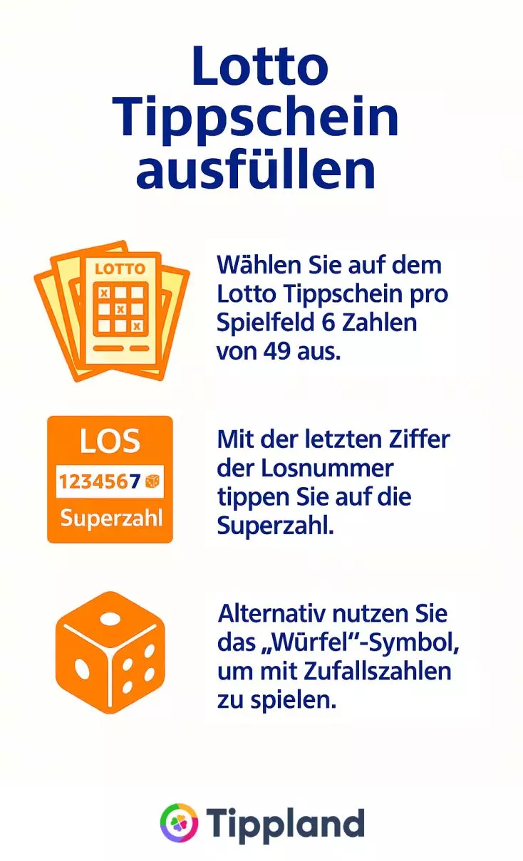 Lotto Tippschein Infografik - Infografik