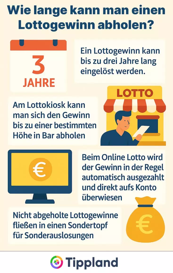 Lottogewinn abholen:-So funktioniert's