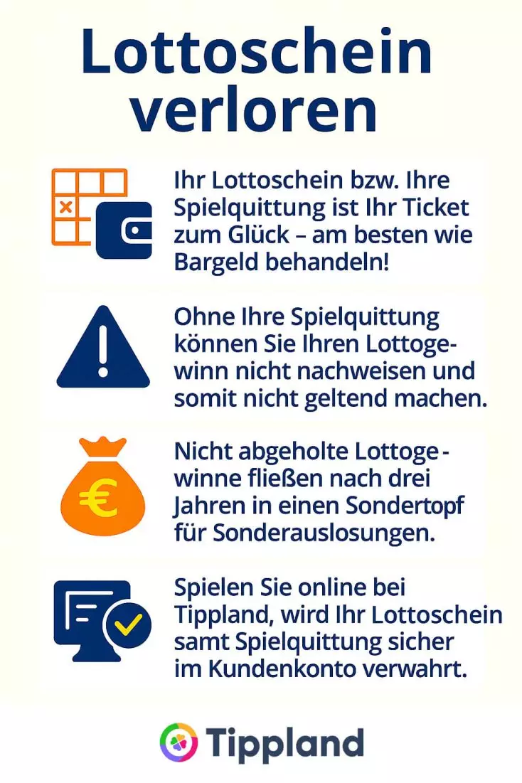 Lottoschein verloren - Infografik