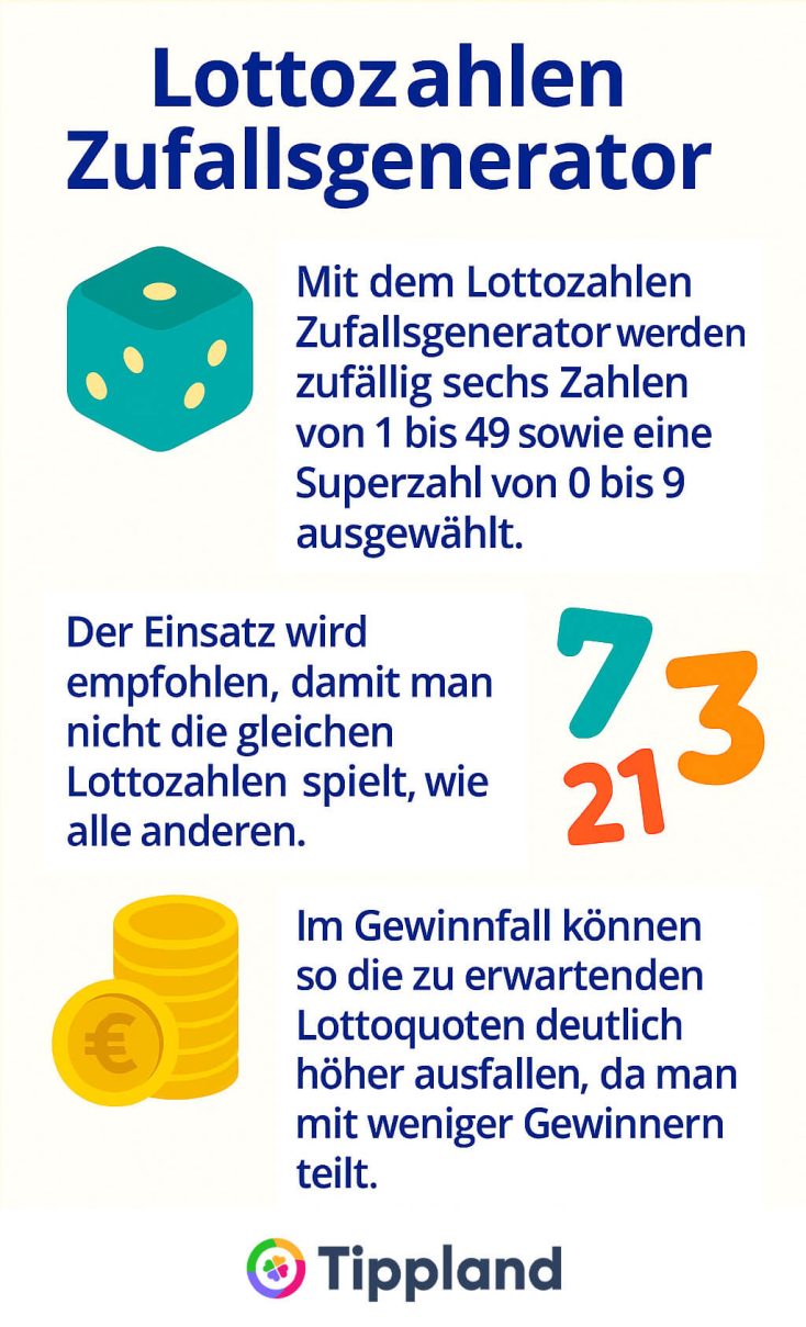 Lottozahlen Zufallsgenerator - Infografik