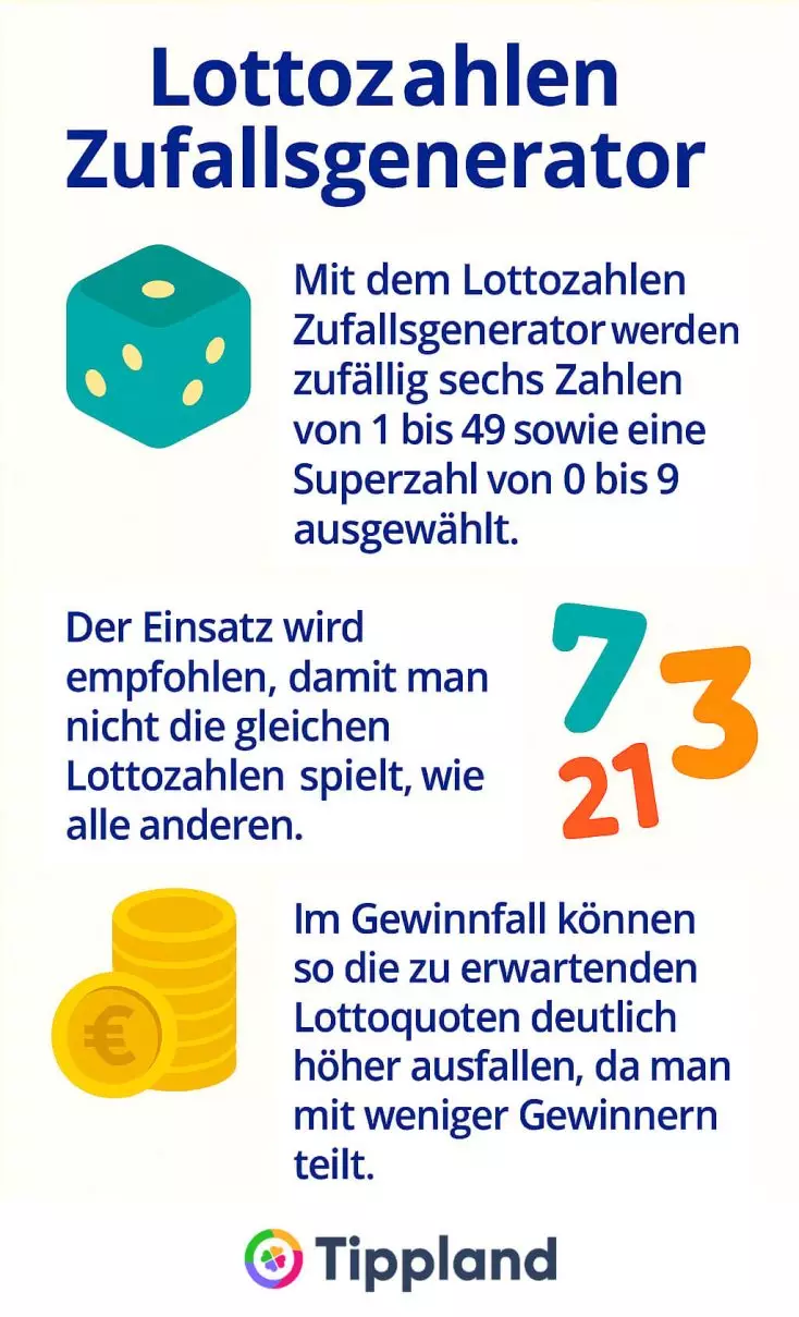 Lottozahlen Zufallsgenerator - Infografik