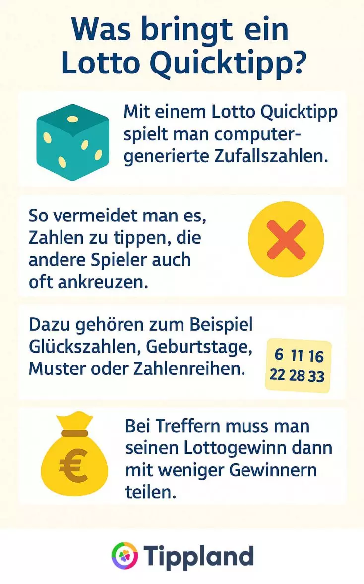 Was bringt ein Lotto Quicktipp - Infografik