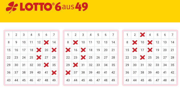 lotto statistik muster