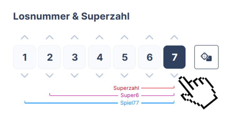 Lotto Tippscheinnummer auswählen oder würfeln