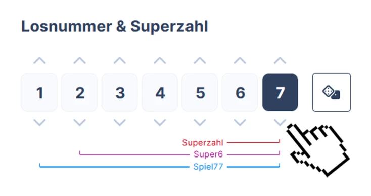 Lotto Tippscheinnummer auswählen oder würfeln